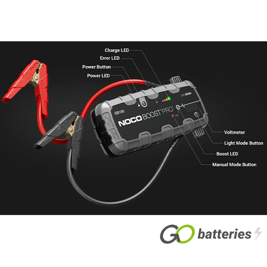 How to use manual override on your NOCO Boost GB150 