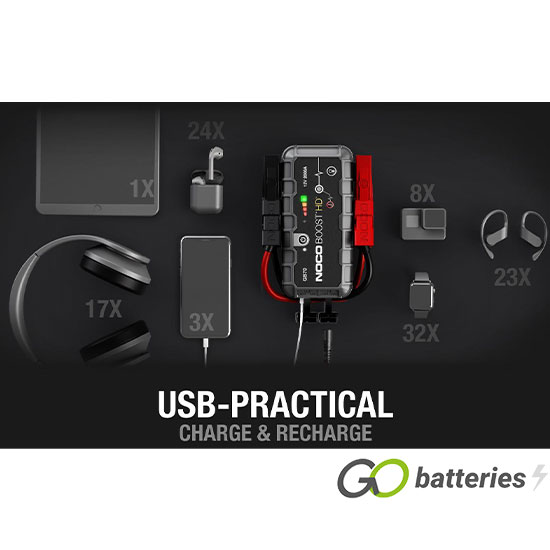GB70 Noco BOOST HD Battery Jump Starter - GoBatteries