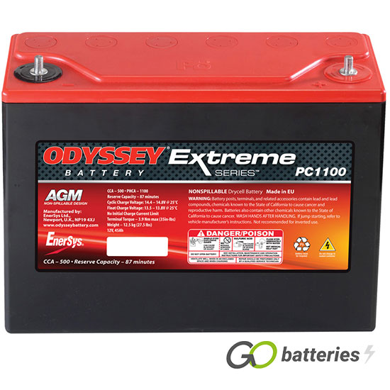 Overdrive Button Battery Replacement PC3012