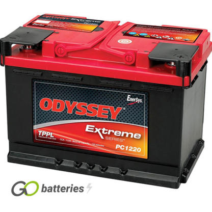 PC1220 Odyssey Has Been Discontinued - See The Replacement Odyssey ODP-AGM48 H6 L3