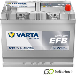 Varta N72 Dynamic EFB Start-Stop Battery 12V 72Ah 760 cold cranking amps, Silver case with the positive terminal on the right hand side with the terminals closest to you. Also has carrying handle. UK 068EFB