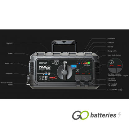 GB500+ Noco Genius BOOST MAX Battery Jump Starter - Image 2