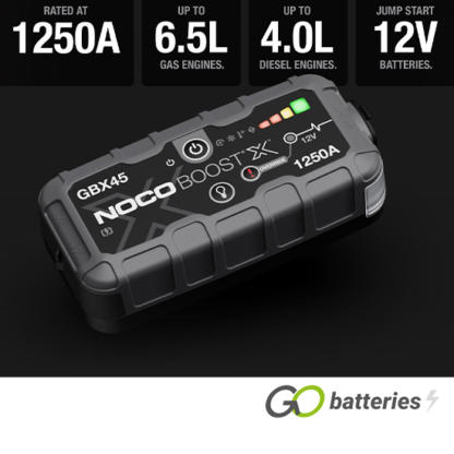 GBX45 Noco BOOST X Battery Jump Starter - Image 5