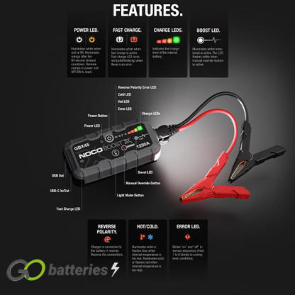 GBX45 Noco BOOST X Battery Jump Starter - Image 6