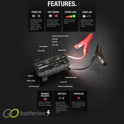 GBX55 Noco BOOST X Battery Jump Starter - Image 6