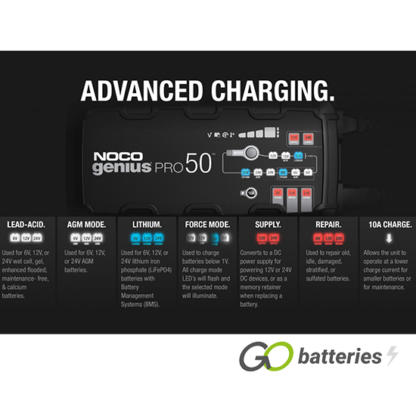 GENIUS PRO50 Noco 6/12/24V 50A Professional Battery Charger - Image 6