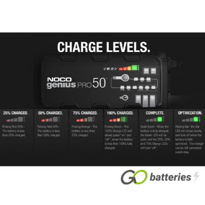 GENIUS PRO50 Noco 6/12/24V 50A Professional Battery Charger - Image 8