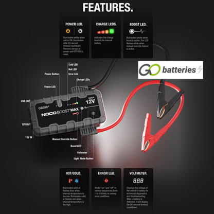 GB250+ Noco Genius BOOST MAX Battery Jump Starter - Image 4