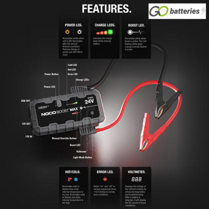 GB251+ Noco Genius BOOST MAX Battery Jump Starter - Image 4