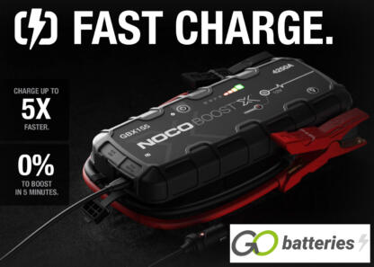 Noco GBX Bundle Pack 1 Containing GBX155 Boost X jump starter, GBC104 EVA protective case and U65 USB-C fast charger.