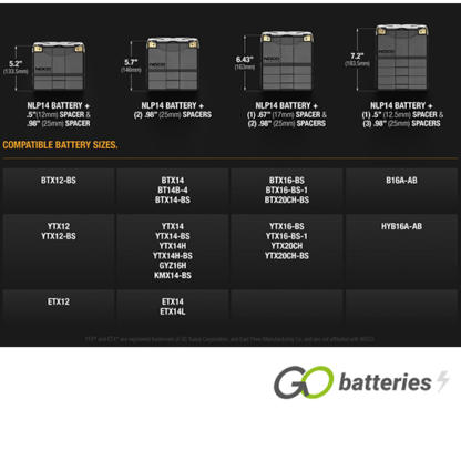 NLP14 Noco Lithium Powersport Battery 12V 4Ah 500A (YTZ10S) (YTZ12S) (YTZ14S) (YTX14-BS) (YTX16-BS) - Image 7