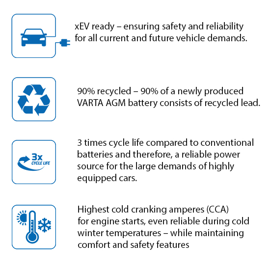 Varta Sylver Dynamic AGM start-stop xEV 80Ah 800A 