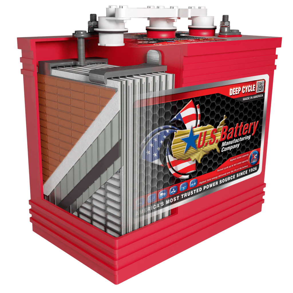 US Battery The World #39 s Best Made Deep Cycle Batteries GoBatteries US Battery The World #39 s Best Made Deep Cycle Batteries GoBatteries