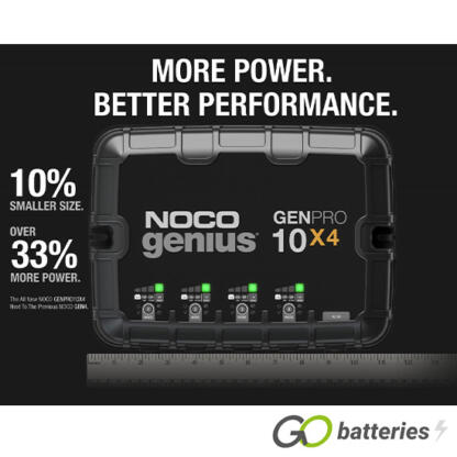 NOCO GENIUS GENPRO 10X4 12V 10-Amp 4-Bank On-Board Smart Battery Charger - Image 3