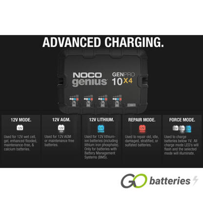 NOCO GENIUS GENPRO 10X4 12V 10-Amp 4-Bank On-Board Smart Battery Charger - Image 8