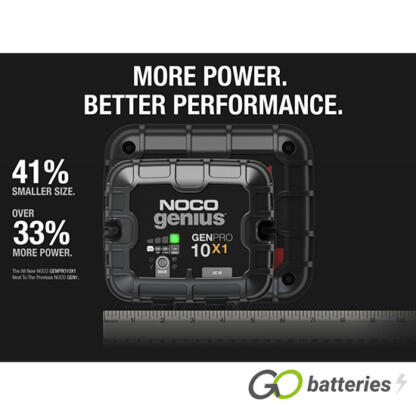 NOCO GENIUS GENPRO 10X1 12V 10-Amp 1-Bank On-Board Smart Battery Charger - Image 3