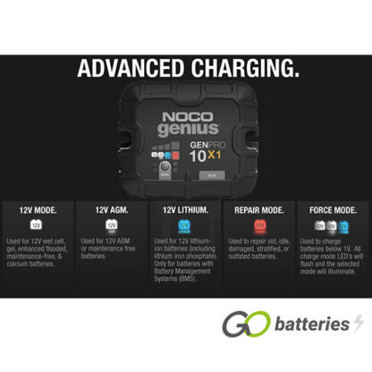 NOCO GENIUS GENPRO 10X1 12V 10-Amp 1-Bank On-Board Smart Battery Charger - Image 8