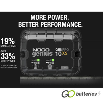 NOCO GENIUS GENPRO 10X2 12V 10-Amp 2-Bank On-Board Smart Battery Charger - Image 3