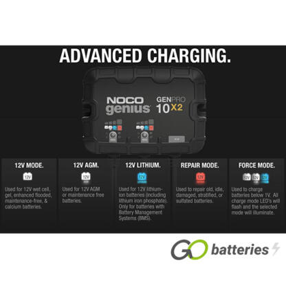 NOCO GENIUS GENPRO 10X2 12V 10-Amp 2-Bank On-Board Smart Battery Charger - Image 8