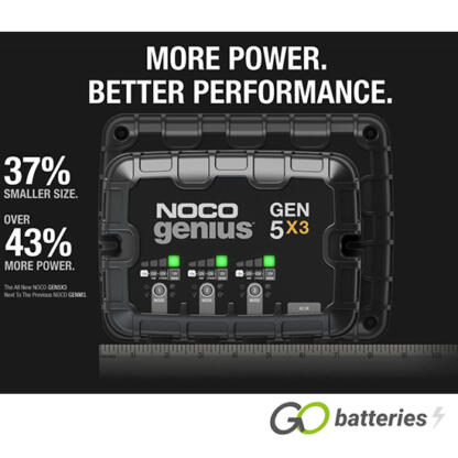 NOCO GENIUS GEN 5X3 12V 5-Amp 3-Bank On-Board Smart Battery Charger - Image 3