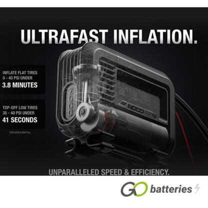 NOCO AIR10 Portable Air Inflator 12V 10A (Tyre Inflator) - Image 3