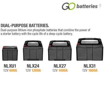NLXU1 Noco Lithium Dual Purpose Battery 12V 40Ah 600A GROUP U1 (U1) (895) - Image 3