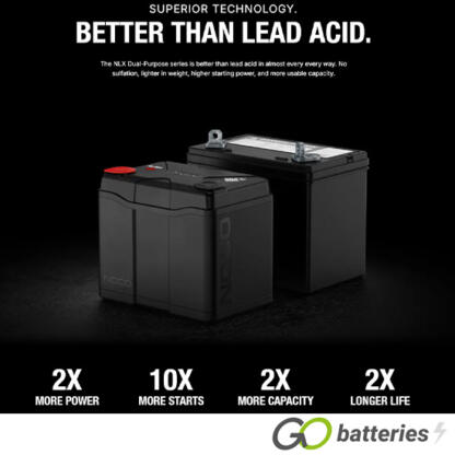 NLXU1 Noco Lithium Dual Purpose Battery 12V 40Ah 600A GROUP U1 (U1) (895) - Image 5