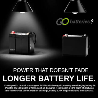 NLXU1 Noco Lithium Dual Purpose Battery 12V 40Ah 600A GROUP U1 (U1) (895) - Image 6