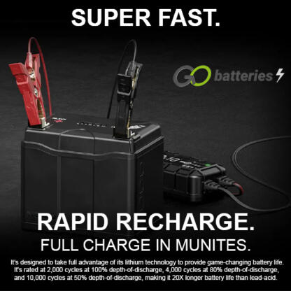 NLXU1 Noco Lithium Dual Purpose Battery 12V 40Ah 600A GROUP U1 (U1) (895) - Image 7