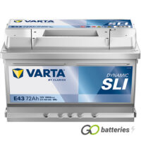E43 Varta Dynamic SLI Battery 12V 72Ah 572 409 068 (100)